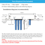 5 Stage Whole House Water Filter System w/UV - 2.5" x 20" 5 Micron