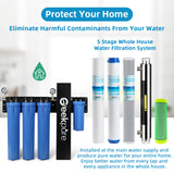 5 Stage Whole House Water Filter System w/UV - 2.5" x 20" 5 Micron
