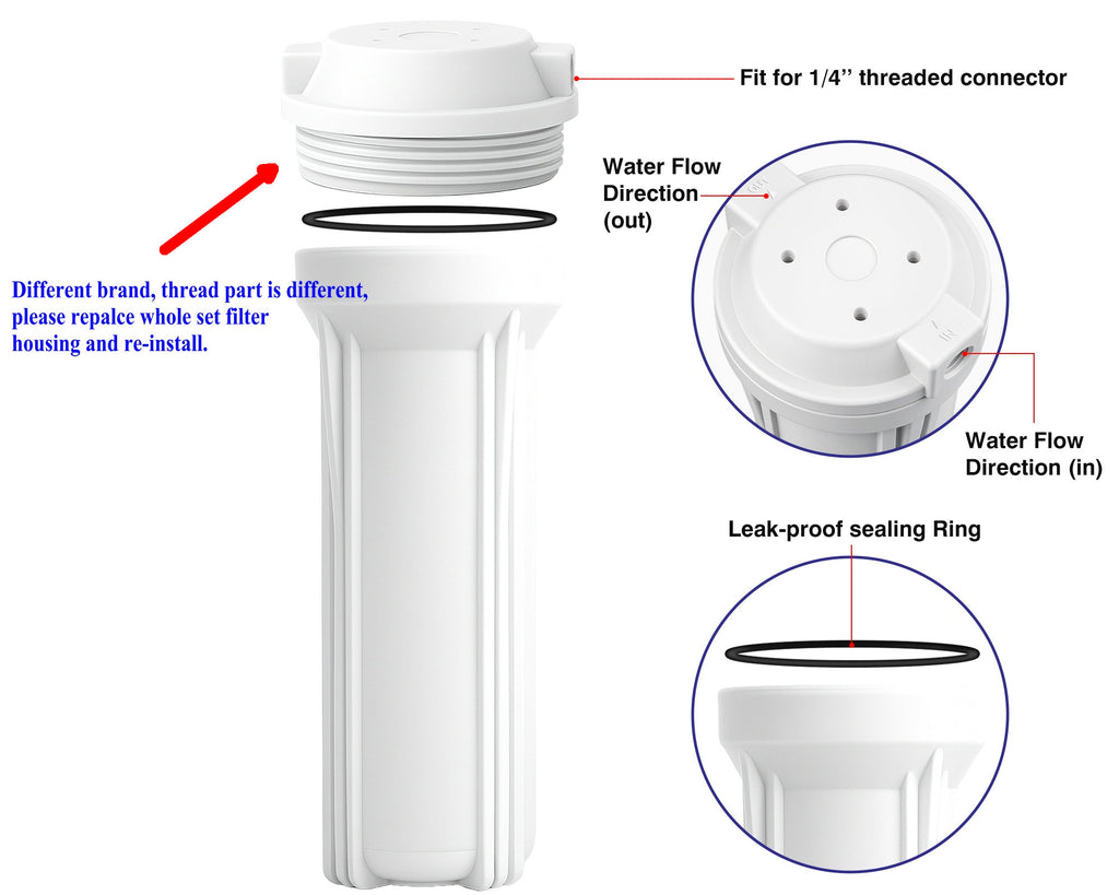 Automatic Time Control Valve Fit For Water Filter Softener Resin 0.1-0