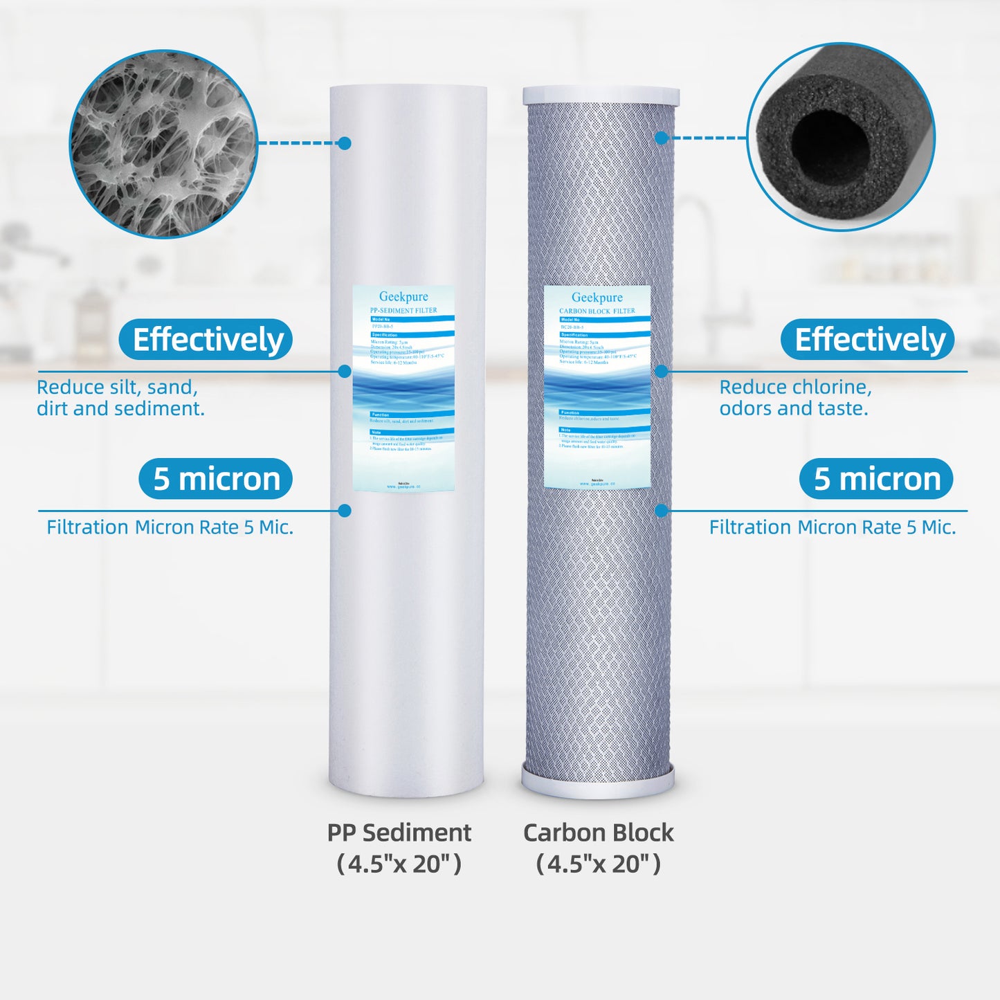 3 Stage Whole House Water Filter System with 20-Inch Clear Housing 4.5" x 20" 5 Micron 1 Inch NPT Brass Port