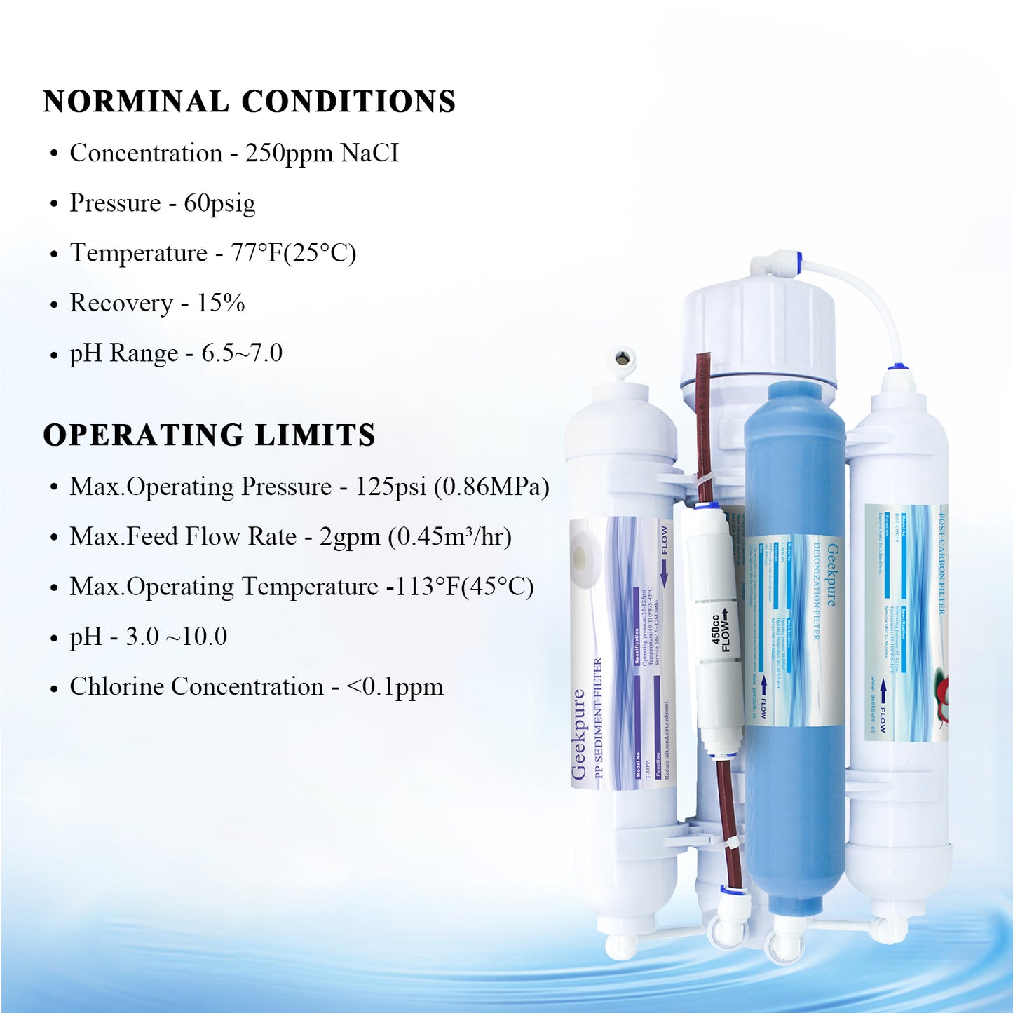 4 Stage Aquarium Reverse Osmosis RO System 100 GPD w/ DI Filter TDS Cloese to 0