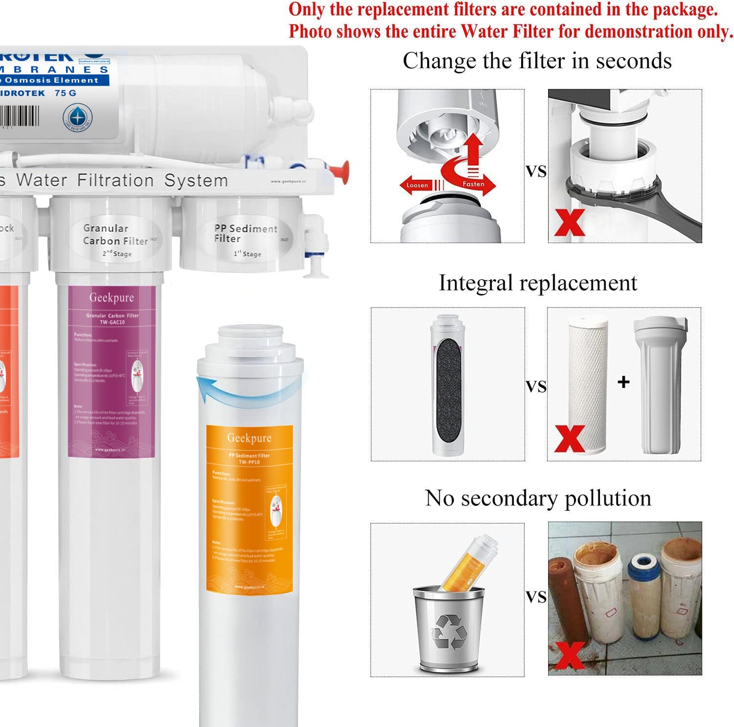 5-Stage Reverse Osmosis Water Filtration System-with Quick Change Twist Filters-75GPD