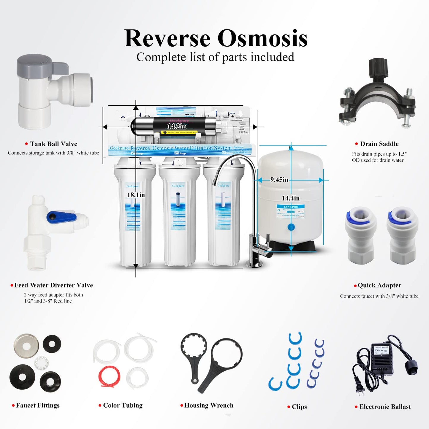 6-Stage Reverse Osmosis Water Filter System w/ UV Filter-75GPD