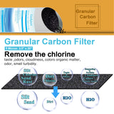 Whole House Replacement Water Filer Cartridges-2.5" x 20" - 5 Micron