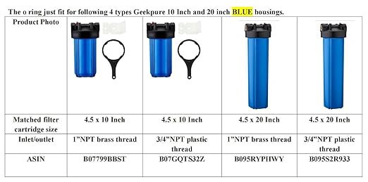 O Ring for Geekpure 4.5"x10" and 4.5"x20" Big Size Blue Filter Housing
