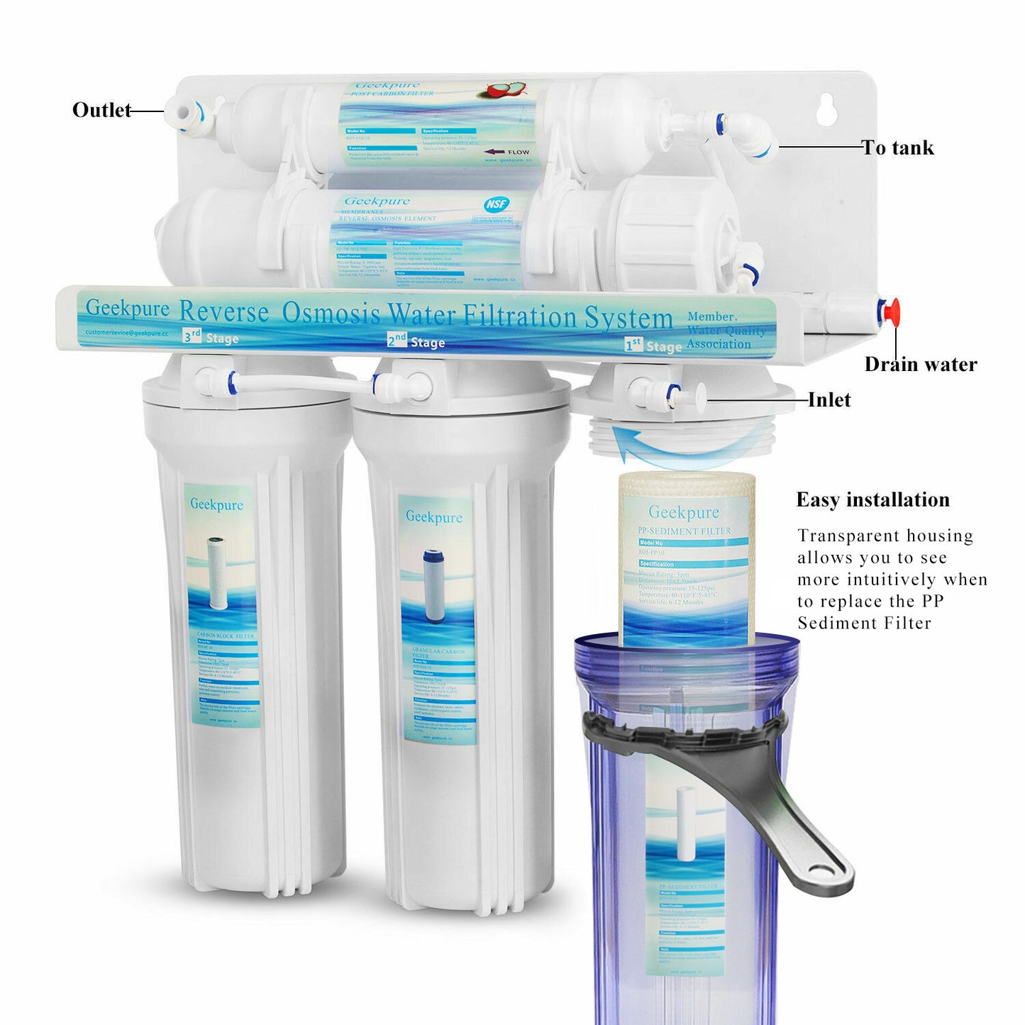 5-Stage Reverse Osmosis Water Filter System