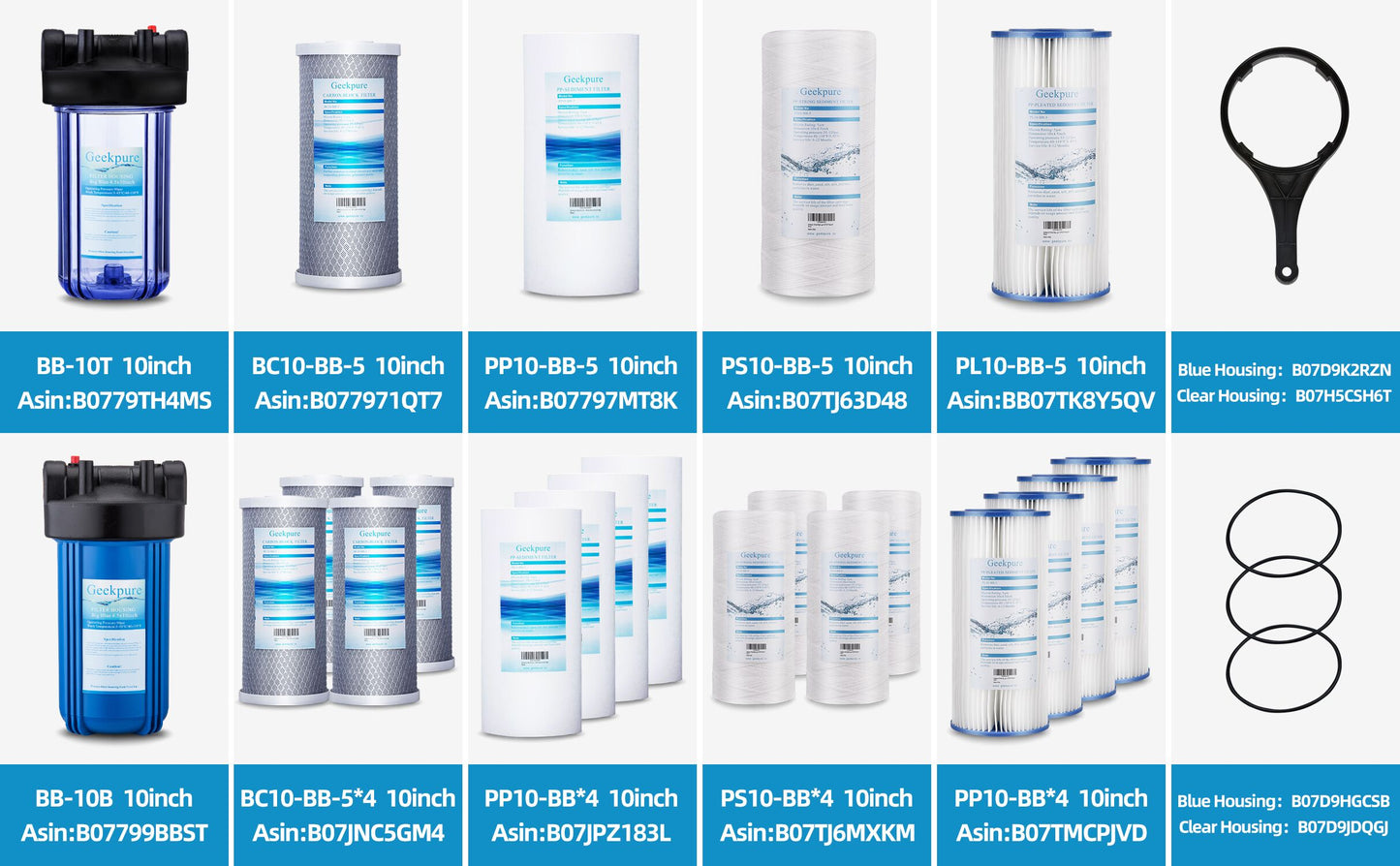 Whole House Water Filtration w/ Big Size Blue Housing 1"NPT and PP Sediment Filters-4.5"x 10"