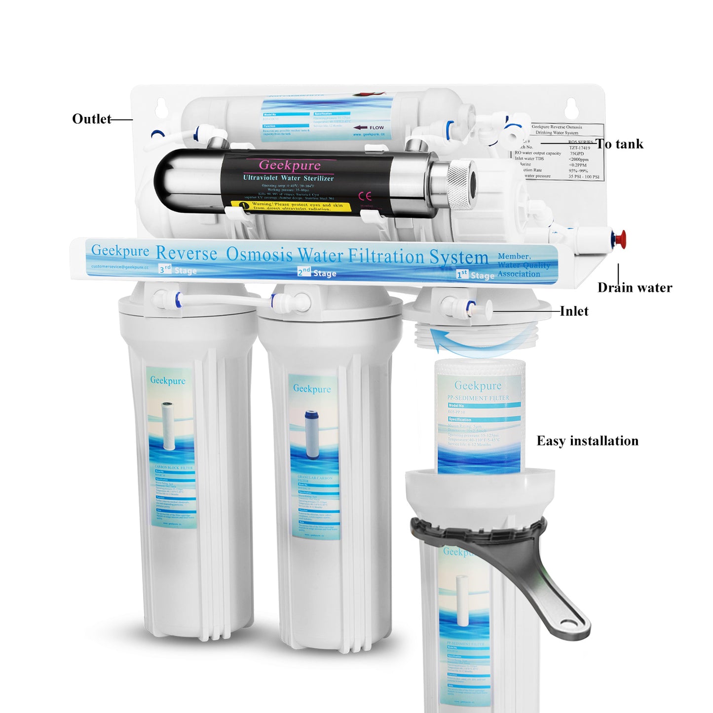 6-Stage Reverse Osmosis Water Filter System w/ UV Filter-75GPD