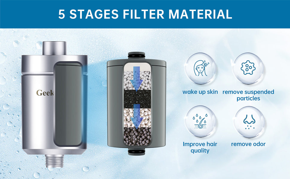 5-Stage Shower Filter Reduces Chlorine Hardness