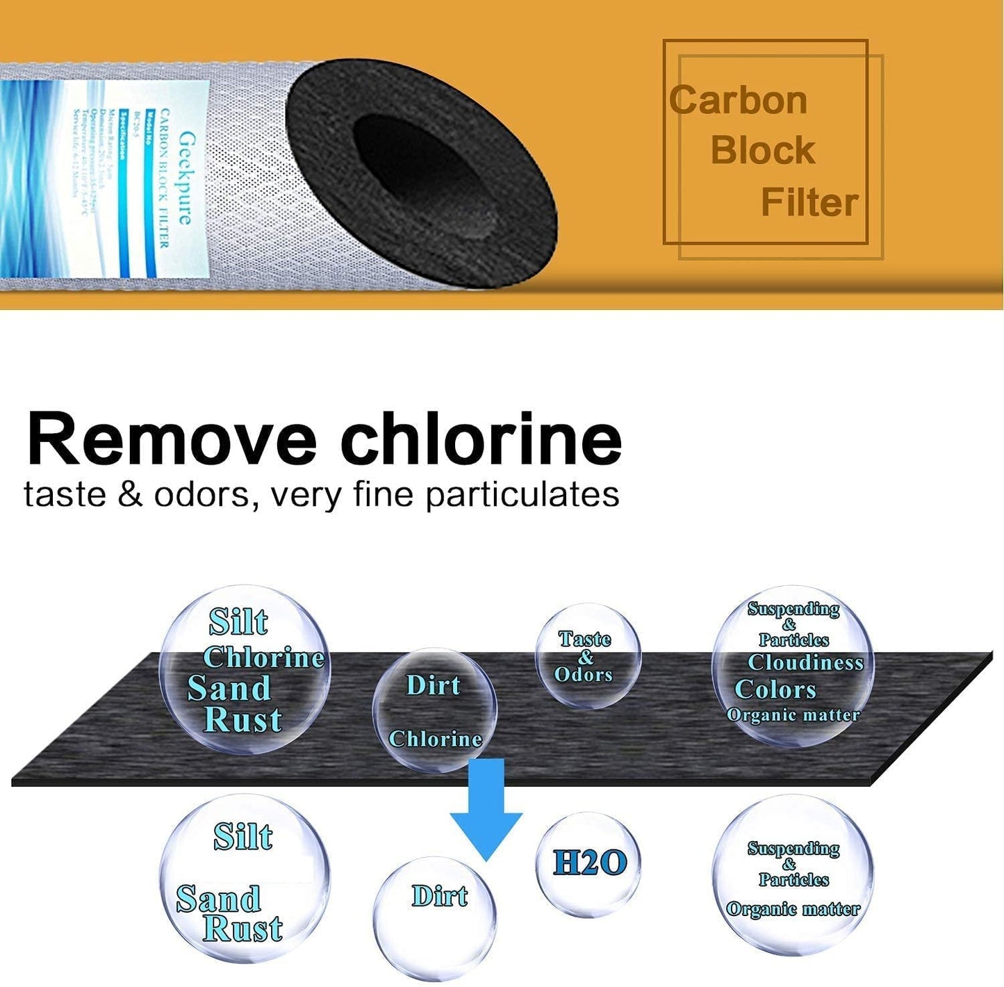 Single Stage Whole House Water Filter System with 10-Inch Clear Housing-1"Port with 4 Pieces Carbon Filters