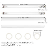 Replacement UV Filters for Geekpure 6 GPM- 25 Watt – Pack of 4