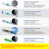 Geekpure 5 Stage Whole House Water Filter System with 2.5 x 20 5 Micron PP Sediment + Carbon Filters and 6 GPM UV