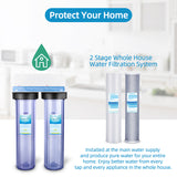 2 Stage Whole House Water Filtration System w/ 20" Clear Housing-1"NPT