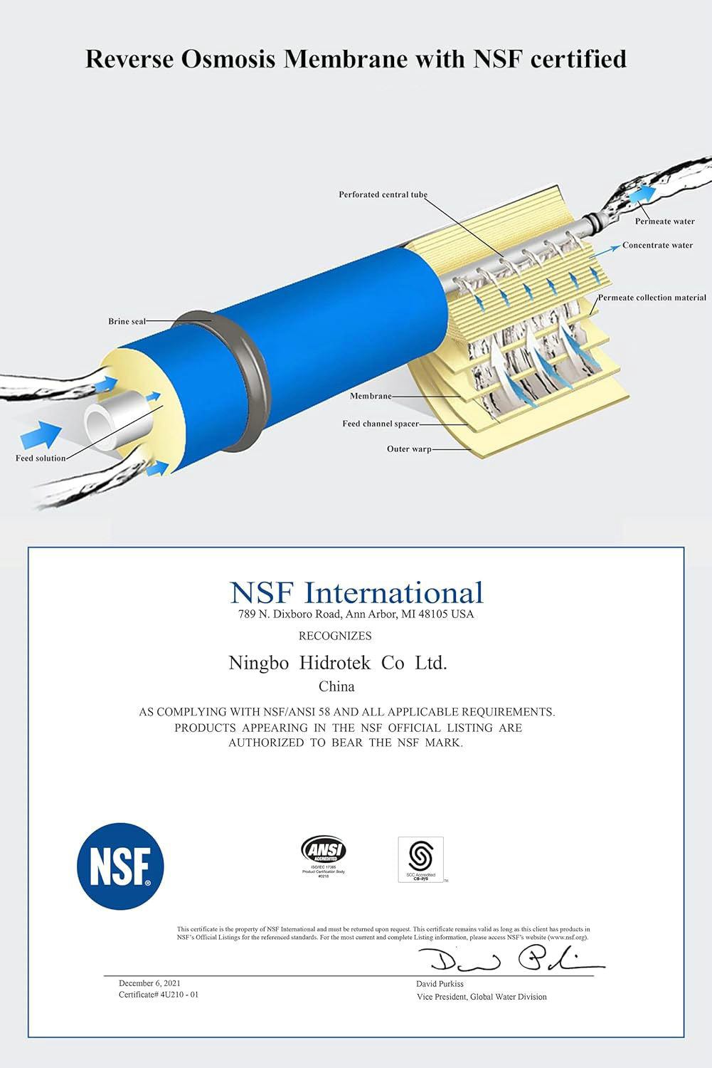 50 GPD Reverse Osmosis RO Membrane -NSF certificated