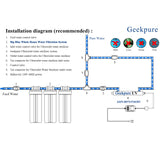 20 Inch Whole House Water Filter Housing 3/4"Port-4.5"x 20"