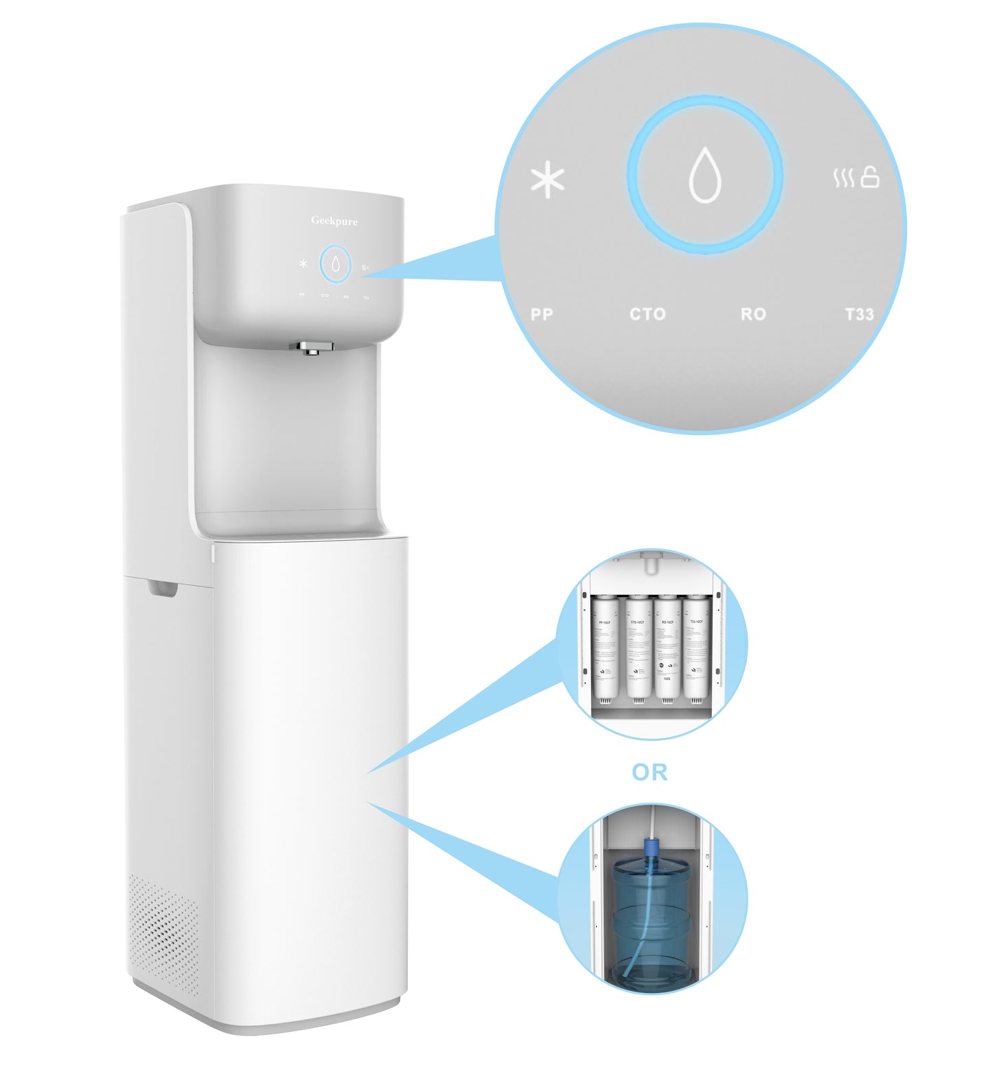 Geekpure Water Cooler with 4 Stage Reverse Osmosis System and 150 GPD Membrane