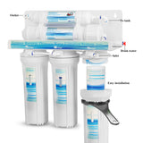 5-Stage Reverse Osmosis System Water Filter -Plus Extra 7 Filters-75GPD