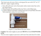Feed Water Diverter Valve for RO System 1/2" x 1/2" x 1/4"