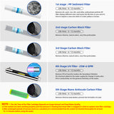 5 Stage Whole House Water Filter System w/UV - 2.5" x 20" 5 Micron