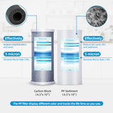 Geekpure 2 Stage Whole House Water Filtration System w/ 10" Clear Housing-1"NPT