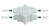 Auto Shut Off Valve / 4 Way Valve for Reverse Osmosis RO System-1/4 Inch Quick Connector-(RO5-ASV)