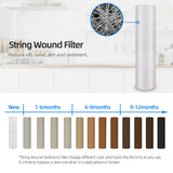 Geekpure 2 Stage Whole House Water Filtration System w/ 20" Blue Housing-1"NPT