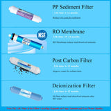 4 Stage Aquarium Reverse Osmosis RO System 100 GPD w/ DI Filter TDS Cloese to 0
