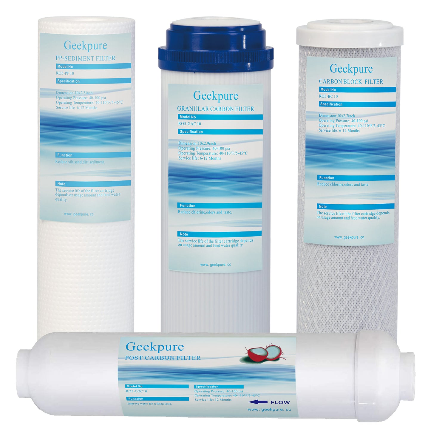 Replacement Filters Set for Reverse Osmosis RO System-Pack of 4