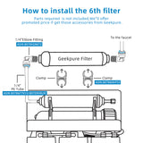 6th Stage Mineral Filter Add Various Mineral for RO System-2 "X 10"