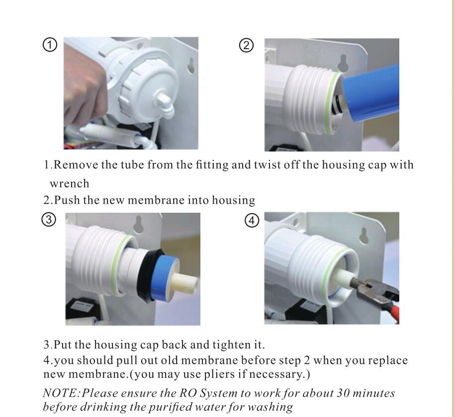 Reverse Osmosis RO Filter Replacement Set with 75GPD Membrane-Pack of 5