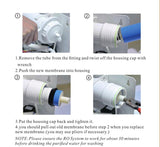 75 GPD Reverse Osmosis Membrane-NSF certificated -Pack of 2