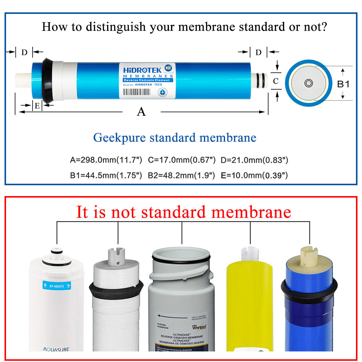 Reverse Osmosis RO Filter Replacement Set with 50 GPD Membrane-Pack of 5