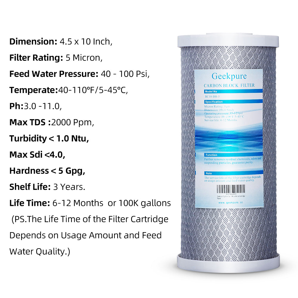 Geekpure 2-Pack 20" X 4.5" Carbon Block Water Filters - 5 Micron, BB-20B Compatible