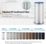 Whole House Pleated PP Sediment Replacement Filter Cartridge- 4.5"X10"-5 Mic- Pack 4