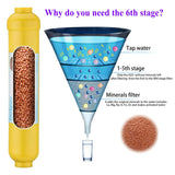 6th Stage Mineral Filter Add Various Mineral for RO System-2 "X 10"