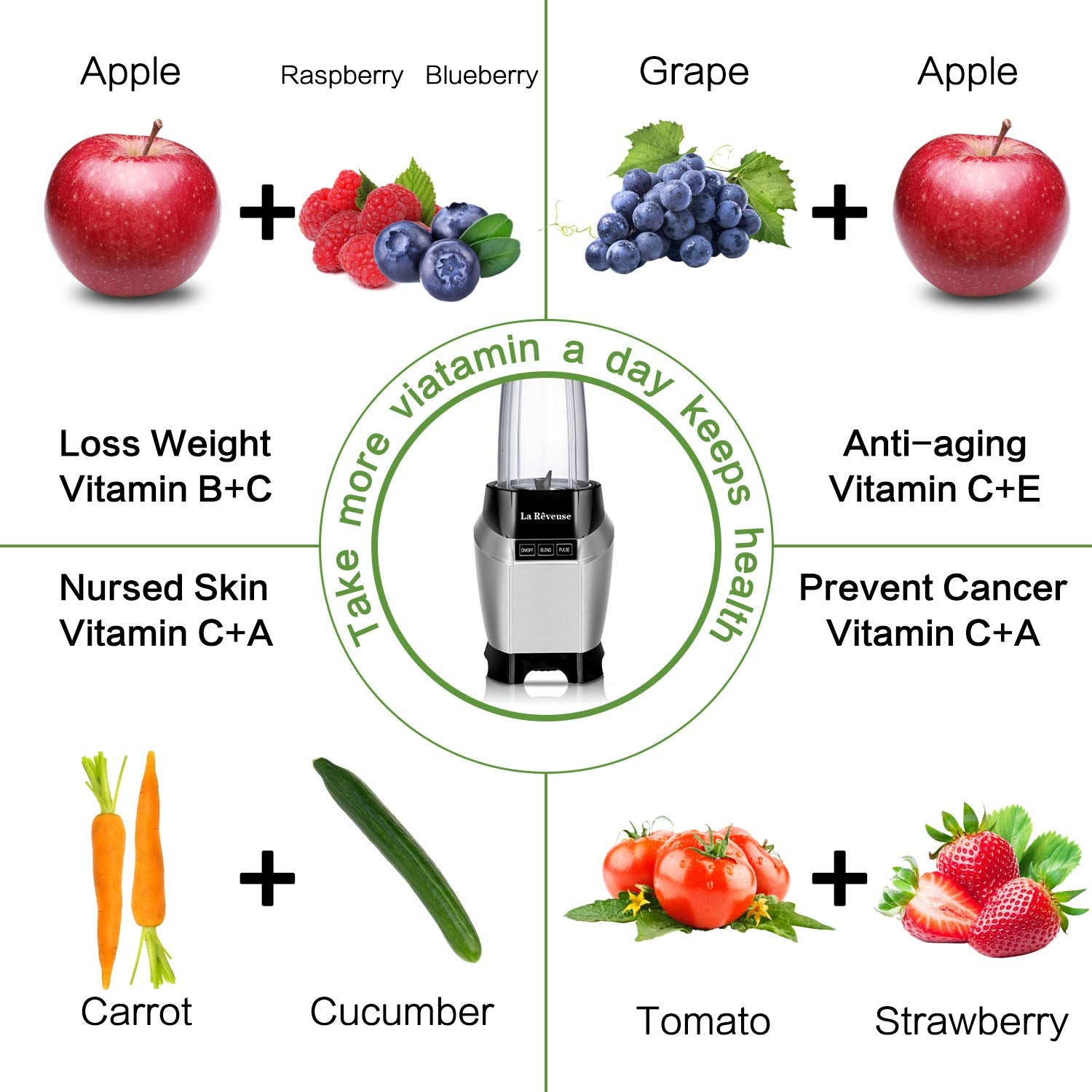 La Reveuse Countertop Blender - Making Shakes and Smoothies 600