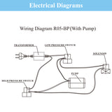 Booster Pump + Transformer + High & Low Pressure Switch + Fittings Kit for RO System