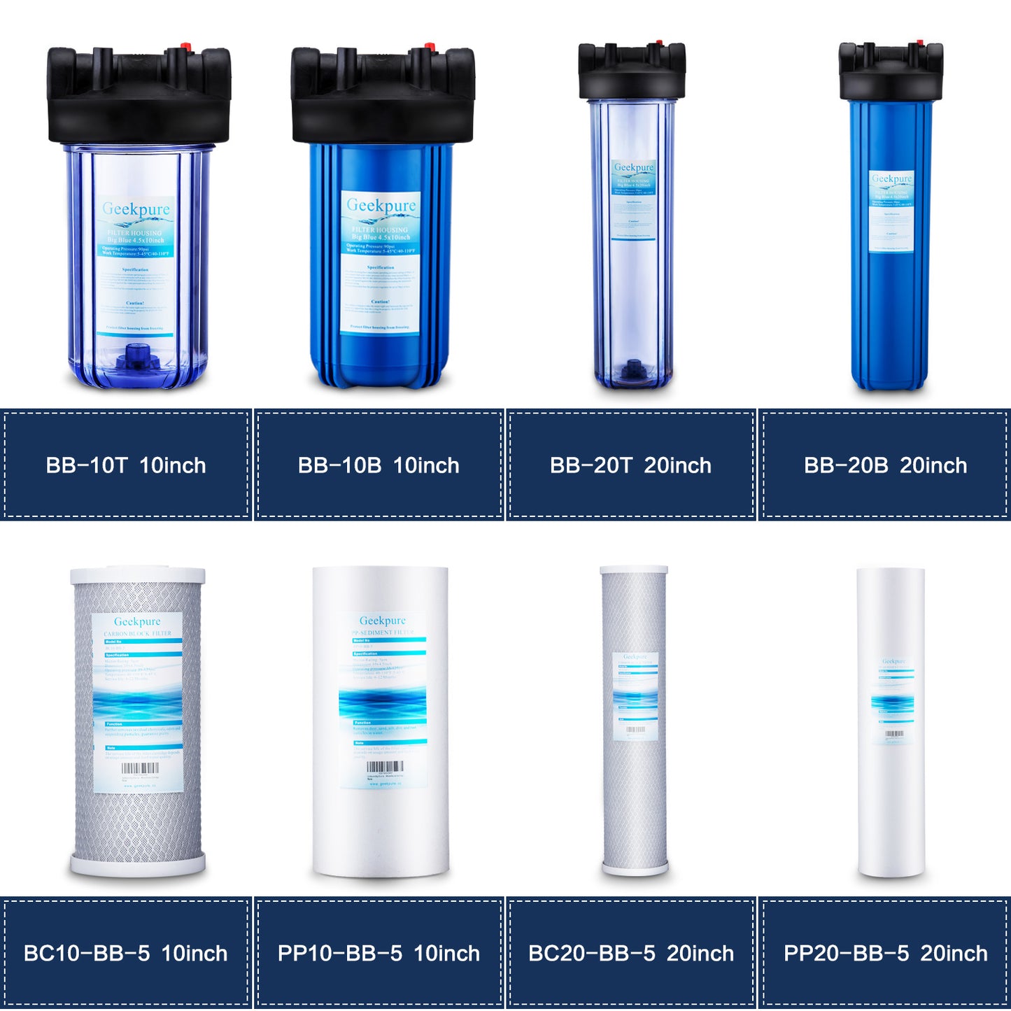 Whole House Water Filtration w/ Blue Housing and 4.5"x20" Carbon Block Filter-5 Micron