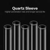 Replacement Set for Geekpure 12 GPM UV Water Filter– Pack of 8
