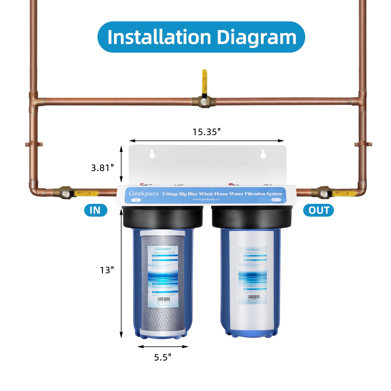 Water Cure Usa Reverse Osmosis System Springville Ny