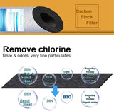 10-Inch Whole House Water Filter System w/ Carbon Filters-3/4"NPT