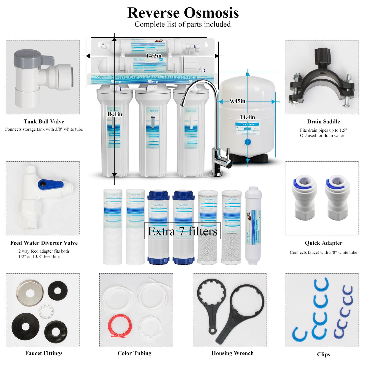 5-Stage Reverse Osmosis System Water Filter -Plus Extra 7 Filters-75GPD