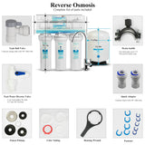 5-Stage Reverse Osmosis RO Drinking Water Filter System-75GPD