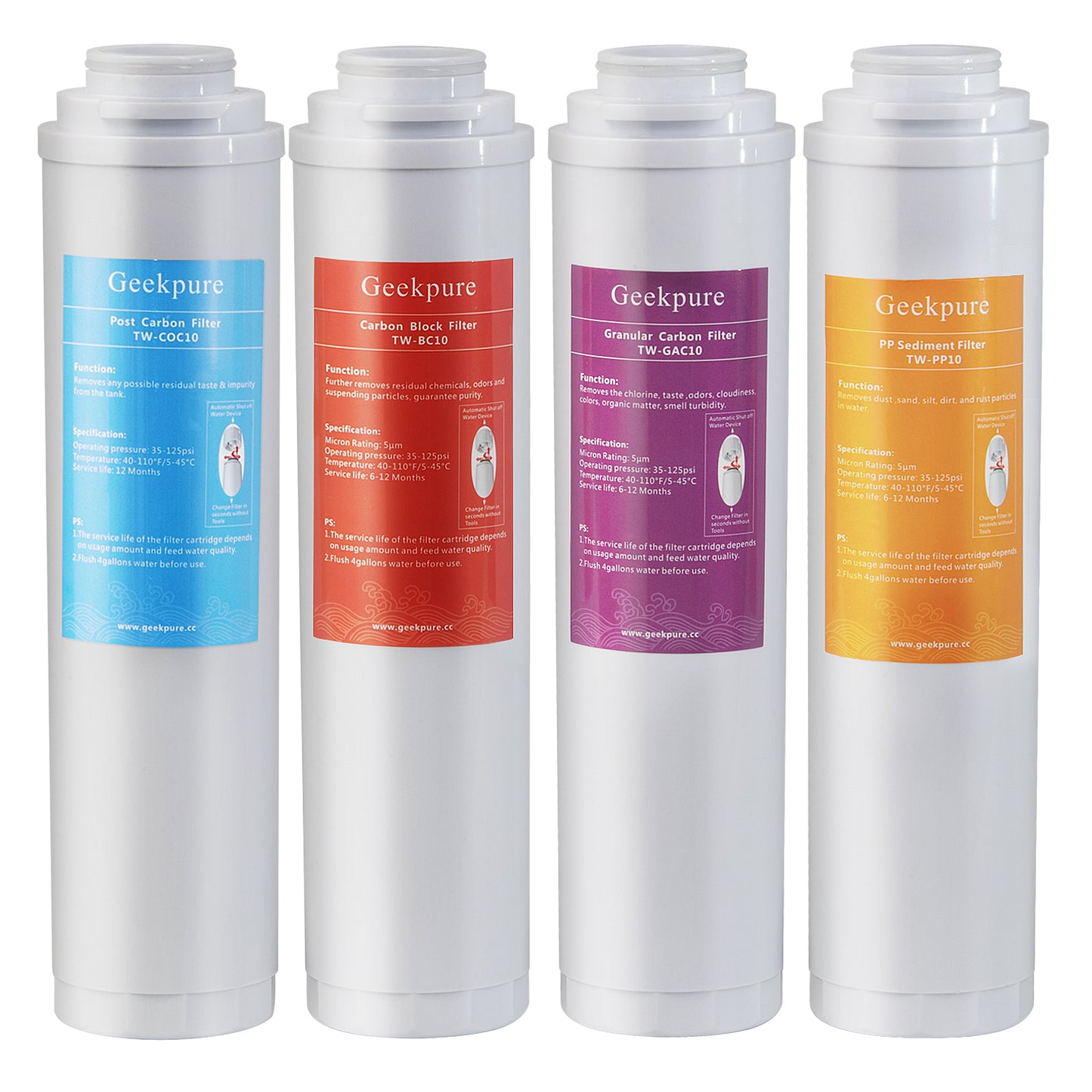 Replacement Pre-Filter Sets for RO-TW (Model Number:TW-PACK 4)