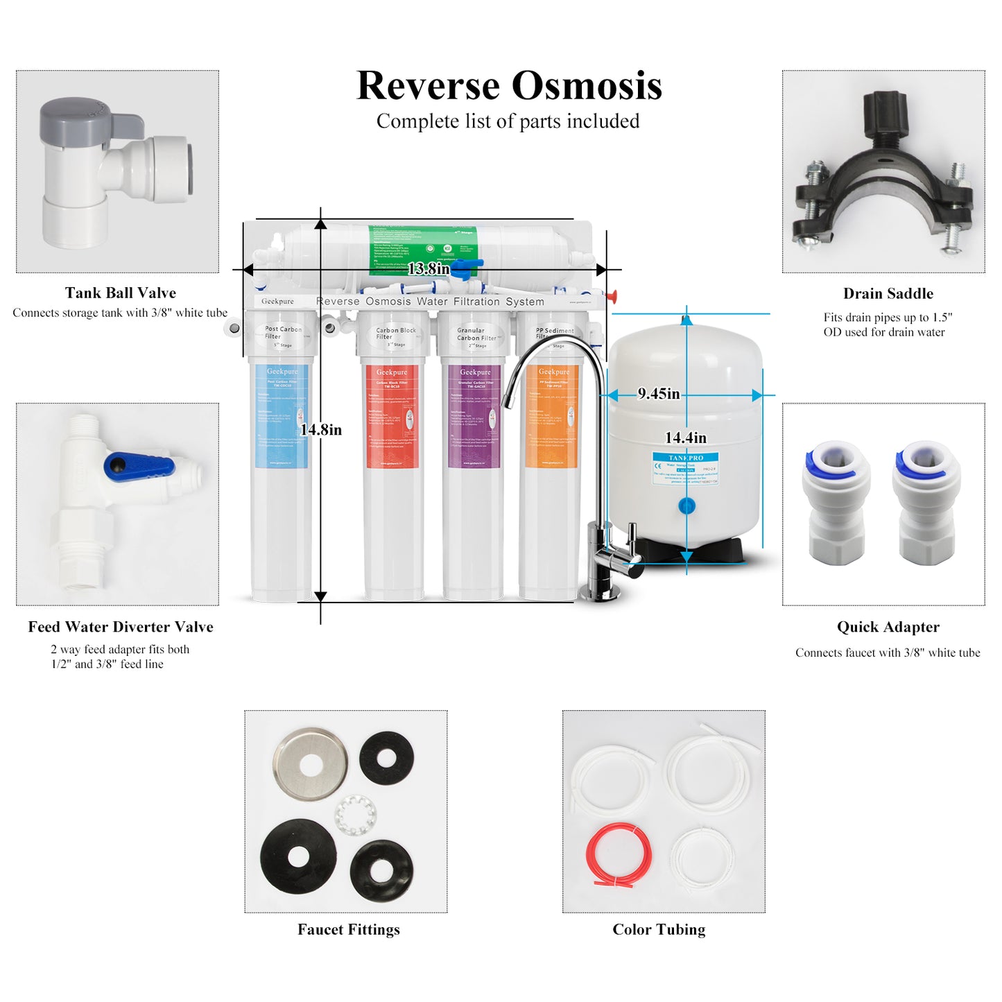 5-Stage Reverse Osmosis Water Filtration System-with Quick Change Twist Filters-75GPD