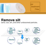 Whole House Water Filtration w/Clear Housing + 4.5"x 10" PP Sediment Filters