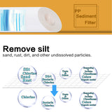 String Wound PP Spun Sediment Replacement Filter- 2.5" x 10" -5 Micron- Pack 4