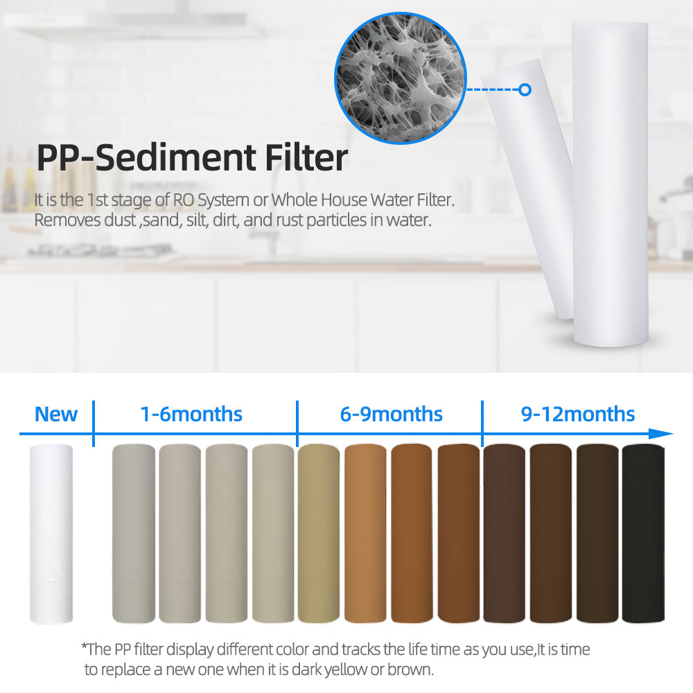 Whole House Water Filtration w/ Blue Housing and 4.5"x20" PP Sediment Filters-5 Micron
