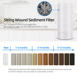 Whole House String Wound PP Sediment Replacement Filter Cartridge(5 Mic) Pack of 4 - 4.5" x 10"