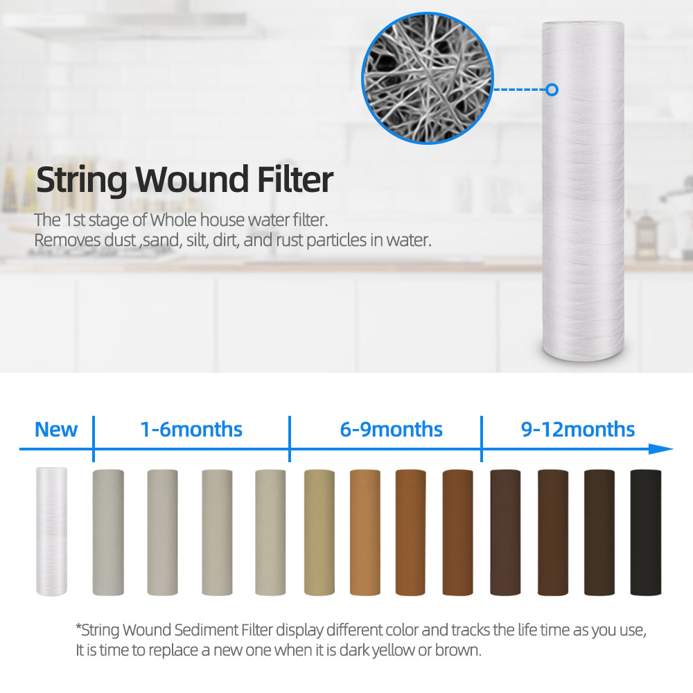 Geekpure 10 Inch PP Wound String Spun Sediment Nederlands Geekpure 10 Inch PP Wound String Spun Sediment Nederlands